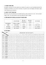 Preview for 14 page of Echanfit CTM5001N User Manual