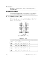 Preview for 28 page of Echelon 14315R User Manual