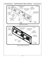 Preview for 20 page of Echelon E1060i Installation Instructions And Owner'S Manual