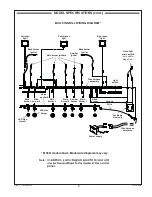 Preview for 9 page of Echelon E660i Installation Instructions And Owner'S Manual