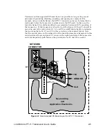 Preview for 15 page of Echelon LonWorks LPT-11 User Manual