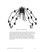 Предварительный просмотр 37 страницы Echelon LONWORKS PLT-22 User Manual