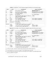 Предварительный просмотр 59 страницы Echelon LONWORKS PLT-22 User Manual