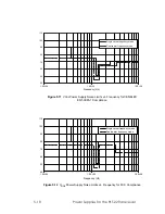 Предварительный просмотр 78 страницы Echelon LONWORKS PLT-22 User Manual