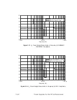 Предварительный просмотр 80 страницы Echelon LONWORKS PLT-22 User Manual