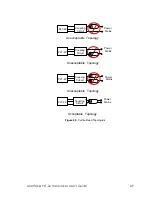 Предварительный просмотр 91 страницы Echelon LONWORKS PLT-22 User Manual