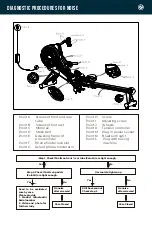 Preview for 7 page of Echelon ROW Service Manual