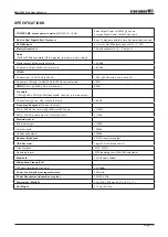 Preview for 18 page of Echo Chang Senprini Y EMX9090 PLUS User Manual