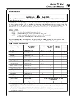 Предварительный просмотр 19 страницы Echo 02001001 Operator'S Manual