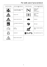 Preview for 5 page of Echo 0232291 Operator'S Manual