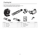 Предварительный просмотр 12 страницы Echo 0232291 Operator'S Manual