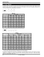 Предварительный просмотр 38 страницы Echo 77412 Owner'S Manual