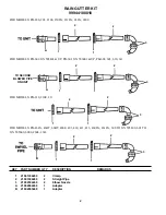 Preview for 2 page of Echo 99944100010 Instructions