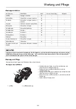 Предварительный просмотр 75 страницы Echo BCLS-510ES Operator'S Manual