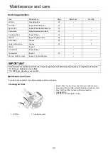 Предварительный просмотр 34 страницы Echo BCLS-580 Operator'S Manual