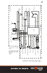 Preview for 45 page of Echo BEAR CAT EGI-2000 Operation Manual