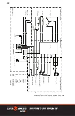 Preview for 46 page of Echo BEAR CAT EGI-2000 Operation Manual