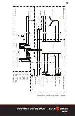 Preview for 47 page of Echo BEAR CAT EGI-2000 Operation Manual