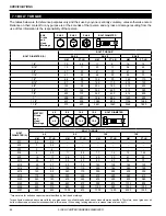 Предварительный просмотр 28 страницы Echo Bear Cat SC5627B Owner'S Manual