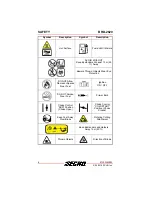 Предварительный просмотр 6 страницы Echo BRD-2620 Operator'S Manual