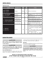 Preview for 5 page of Echo CBC-58V Operator'S Manual