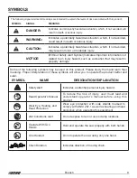 Предварительный просмотр 9 страницы Echo CCS-58V Operator'S Manual