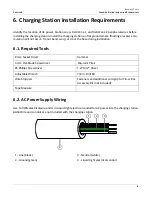 Предварительный просмотр 11 страницы Echo CGSL01AF1 Operator'S Manual