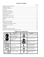 Предварительный просмотр 36 страницы Echo CHAIN SAW CS-330T Instruction Manual