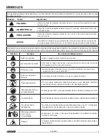 Предварительный просмотр 29 страницы Echo CLM-58V Operator'S Manual