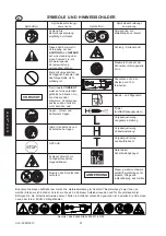 Предварительный просмотр 4 страницы Echo CLS-5000 Operator'S Manual