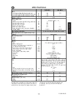 Предварительный просмотр 55 страницы Echo CLS-5800 Operator'S Manual