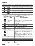 Preview for 7 page of Echo CPH-58V Operator'S Manual