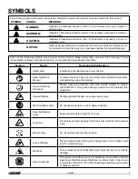 Preview for 7 page of Echo CPLB-58VVN Operator'S Manual