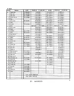 Preview for 10 page of Echo CS-100 Parts Catalog