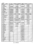 Preview for 18 page of Echo CS-100 Parts Catalog