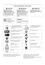 Предварительный просмотр 80 страницы Echo CS-2510TES Operator'S Manual