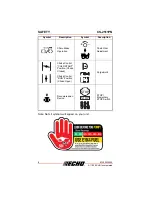 Preview for 8 page of Echo CS-2511PN Operator'S Manual