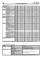 Preview for 6 page of Echo CS-2511TES Service Manual