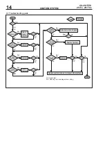 Preview for 16 page of Echo CS-2511TES Service Manual