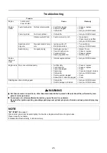 Preview for 25 page of Echo CS-2511WES Operator'S Manual