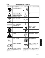 Preview for 5 page of Echo CS-2700ES Operator'S Manual