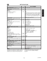 Preview for 59 page of Echo CS-2700ES Operator'S Manual