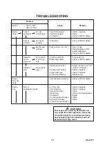 Предварительный просмотр 31 страницы Echo CS-271T Instruction Manual