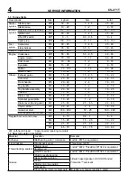 Предварительный просмотр 6 страницы Echo CS-271T Service Manual