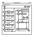 Preview for 16 page of Echo CS-271T Service Manual