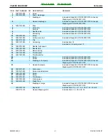 Предварительный просмотр 5 страницы Echo CS-280E Parts Catalog