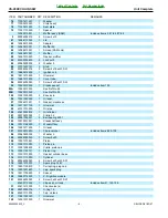 Preview for 8 page of Echo CS-280E Parts Catalog