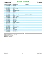 Preview for 9 page of Echo CS-280E Parts Catalog