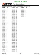 Preview for 10 page of Echo CS-280E Parts Catalog