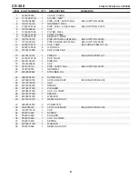 Предварительный просмотр 9 страницы Echo CS-300, CS-340, CS-345 Parts Catalog